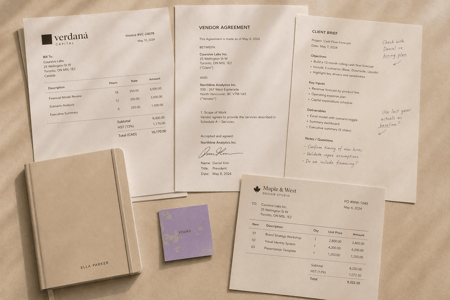 We work on your actual context, not a case study.